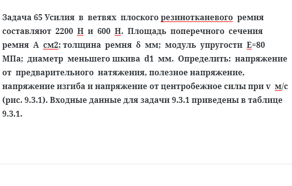 Задача 65 Усилия  в  ветвях  плоского резинотканевого  ремня  составляют 