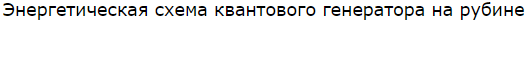 Сварка лазером и световым лучом