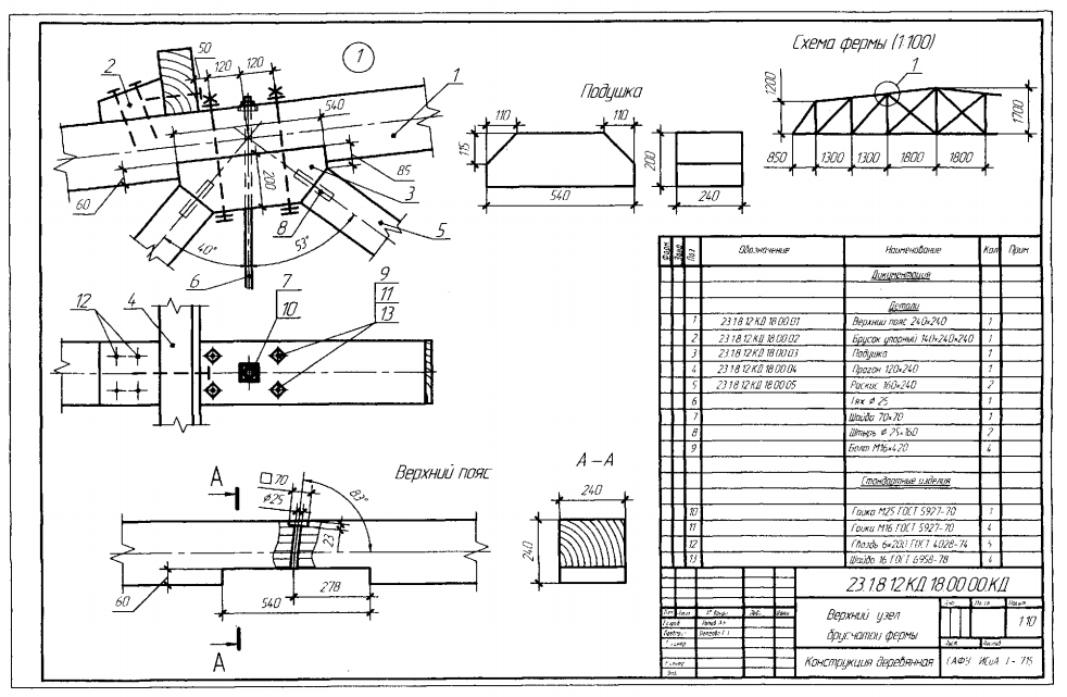 Чертёж 17 Выполнение чертежа деревянной  конструкции
