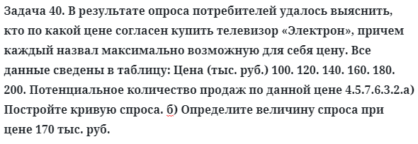 Задача 40. В результате опроса потребителей удалось выяснить
