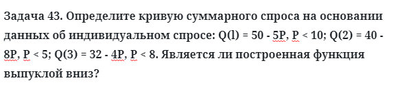 Задача 43. Определите кривую суммарного спроса на основании
