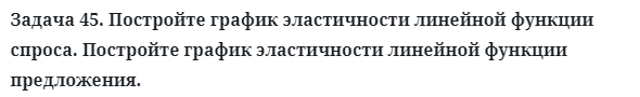 Задача 45. Постройте график эластичности линейной функции
