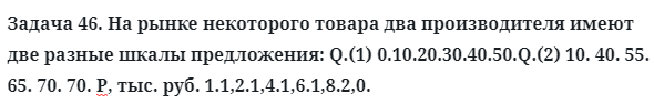 Задача 46. На рынке некоторого товара два производителя имеют
