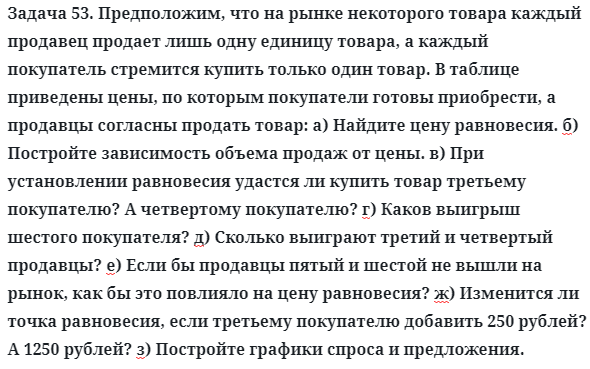 Задача 53. Предположим, что на рынке некоторого товара каждый
