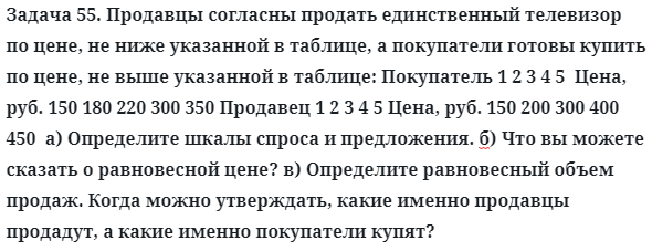 Задача 55. Продавцы согласны продать единственный телевизор
