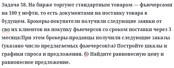 Задача 58. На бирже торгуют стандартным товаром — фьючерсами
