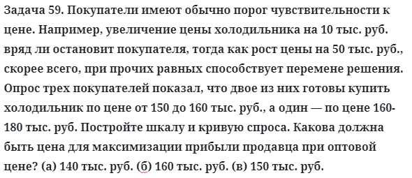 Задача 59. Покупатели имеют обычно порог чувствительности
