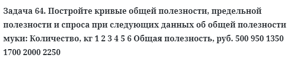 Задача 64. Постройте кривые общей полезности, предельной
