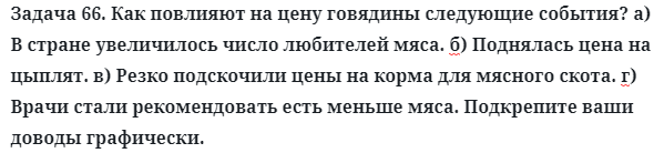 Задача 66. Как повлияют на цену говядины следующие события
