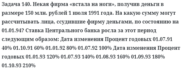 Задача 140. Некая фирма «встала на ноги», получив деньги 
