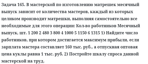 Задача 165. В мастерской по изготовлению матрешек месячный
