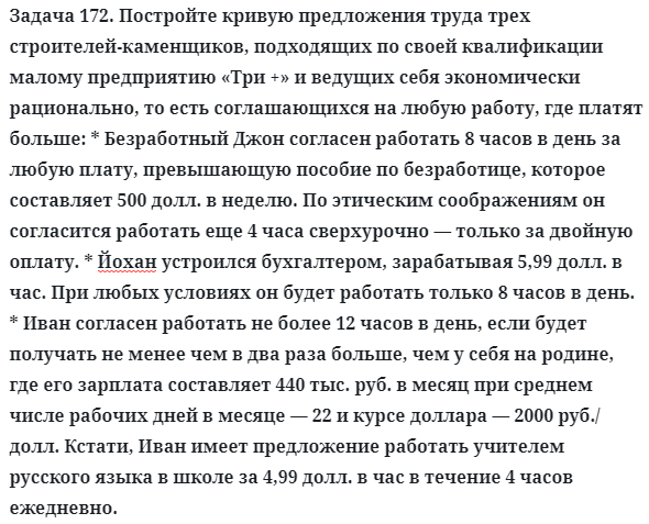 Задача 172. Постройте кривую предложения труда трех
