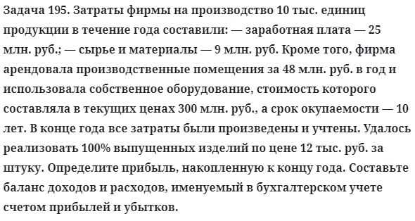 Задача 195. Затраты фирмы на производство 10 тыс. единиц
