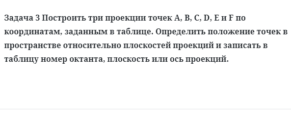 Задача 3 Построить три проекции точек A, B, C, D, E и F по координатам