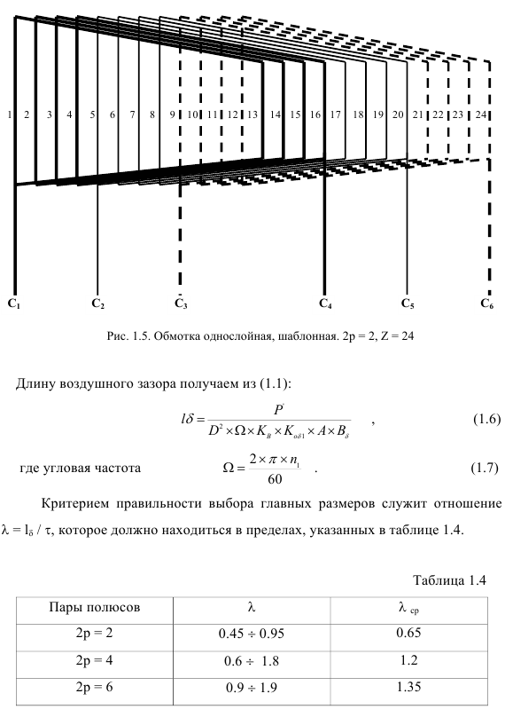 Проектирование асинхронного двигателя