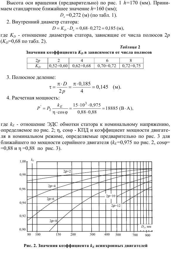 Проектирование трехфазного асинхронного двигателя