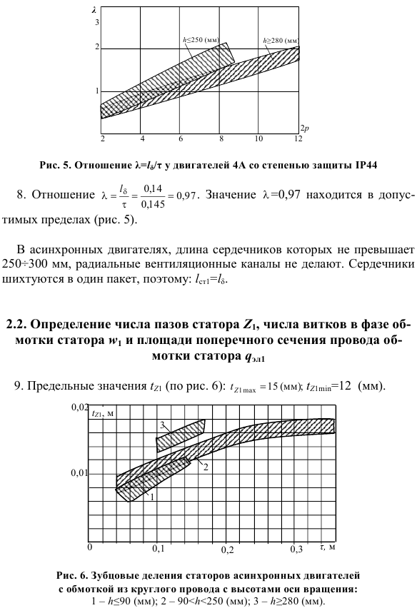 Проектирование трехфазного асинхронного двигателя