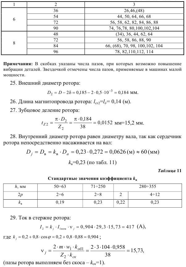 Проектирование трехфазного асинхронного двигателя