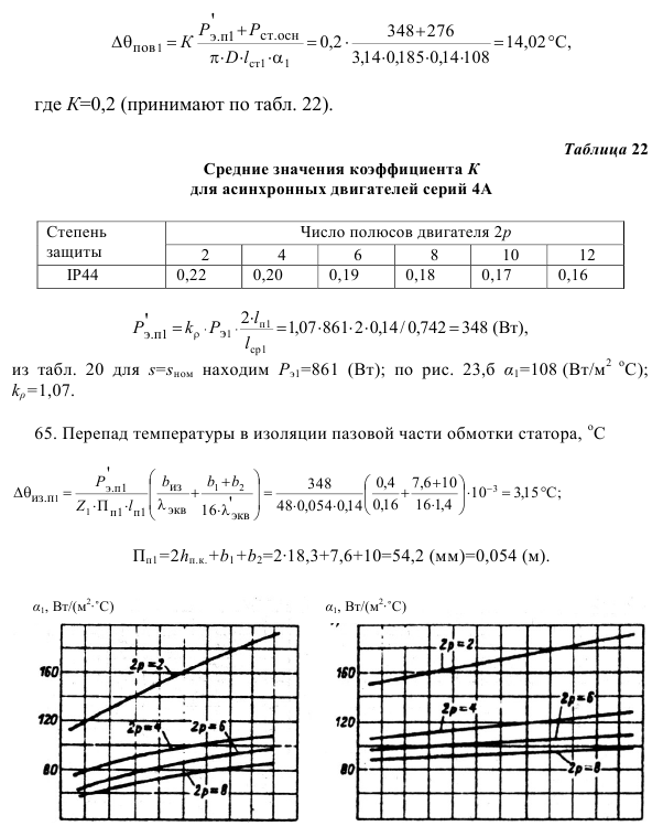 Проектирование трехфазного асинхронного двигателя