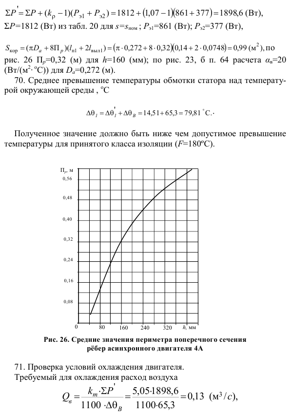 Проектирование трехфазного асинхронного двигателя