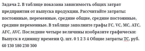 Задача 2. В таблице показана зависимость общих затрат 
