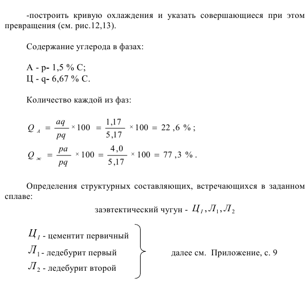 Диаграмма состояний   Fe  Fe 3 C