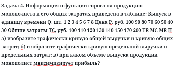 Задача 4. Информация о функции спроса на продукцию
