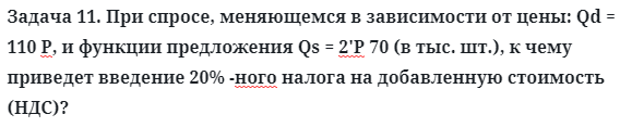 Задача 11. При спросе, меняющемся в зависимости от цены
