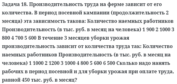 Задача 18. Производительность труда на ферме зависит от его
