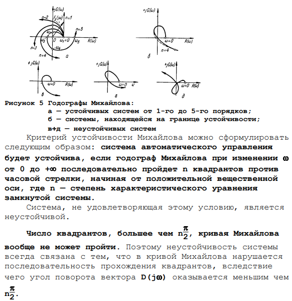 Критерии устойчивости Михайлова