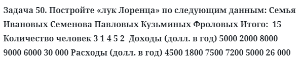 Задача 50. Постройте «лук Лоренца» по следующим данным
