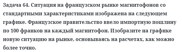 Задача 64. Ситуация на французском рынке магнитофонов
