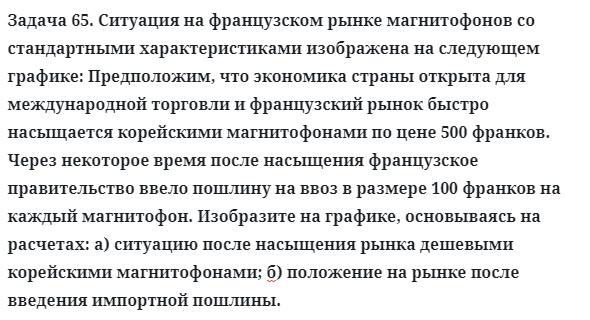 Задача 65. Ситуация на французском рынке магнитофонов
