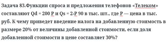 Задача 83.Функции спроса и предложения телефонов «Телеком»
