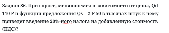 Задача 86. При спросе, меняющемся в зависимости от цены
