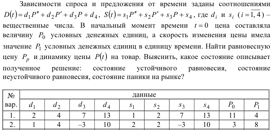 Задача 34 Зависимости  спроса  и  предложения  от  времени  заданы  соотношениями