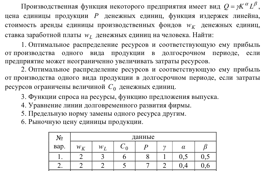 Задача 35 Производственная функция некоторого предприятия имеет вид