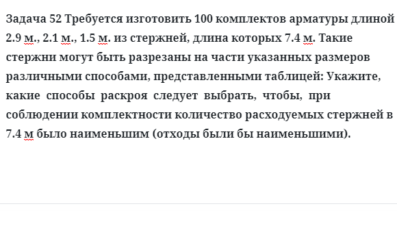 Задача 52 Требуется изготовить 100 комплектов арматуры длиной 2.9 м., 2.1 м., 1.5 м.