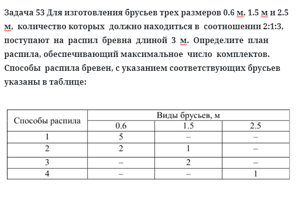 Задача 53 Для изготовления брусьев трех размеров 0.6 м, 1.5 м и 2.5 м