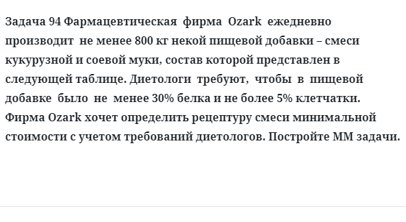 Задача 94 Фармацевтическая  фирма  Ozark  ежедневно  производит  не менее 800 кг некой