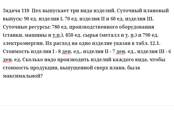 Задача 110  Цех выпускает три вида изделий. Суточный плановый выпуск