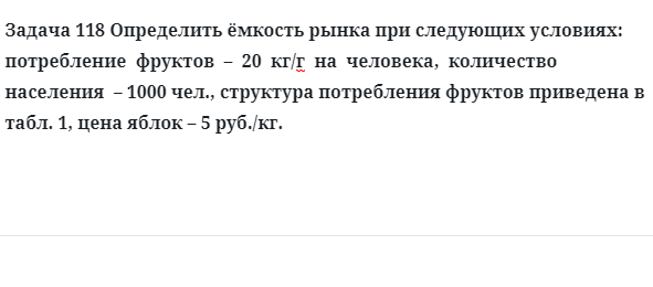 Задача 118 Определить ёмкость рынка при следующих условиях: потребление  фруктов