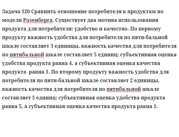 Задача 120 Сравнить отношение потребителя к продуктам по модели