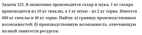 Задача 123. В экономике производятся сахар и мука. 1 кг сахара
