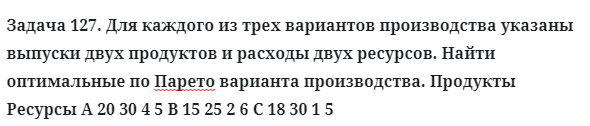 Задача 127. Для каждого из трех вариантов производства
