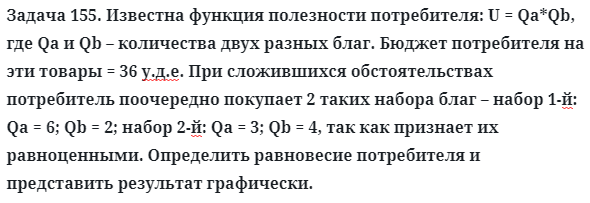 Задача 155. Известна функция полезности потребителя: U = Qa
