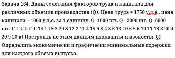 Задача 164. Даны сочетания факторов труда и капитала для 
