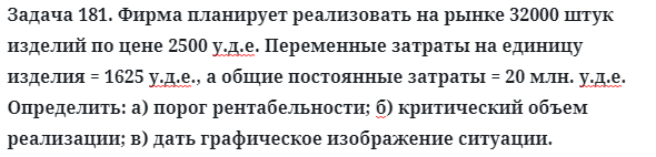 Задача 181. Фирма планирует реализовать на рынке 32000 штук
