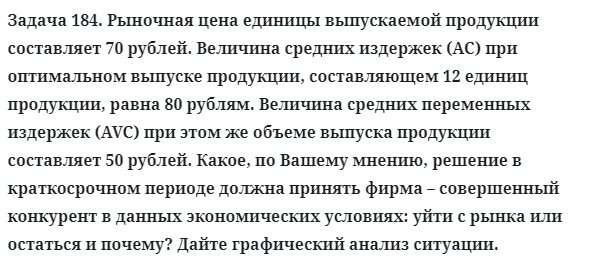 Задача 184. Рыночная цена единицы выпускаемой продукции
