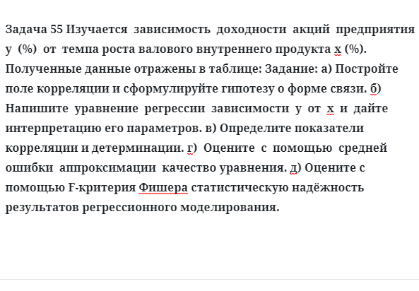 Задача 55 Изучается  зависимость  доходности  акций  предприятия  у  (%)  от  темпа роста 